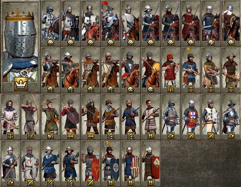 Medieval Kingdoms Total War (Attila Version) mod.